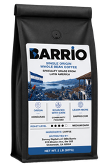 Honduras